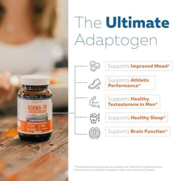 Ashwa-70®: Ashwagandha Extract - 35% Withanolides | Max Strength, Highest Withanolide Concentration - Mood & Performance - Enhanced Absorption with BioPerine® Black Pepper (60 Capsules)