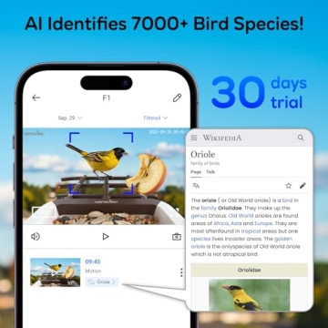 Smart Bird Feeder with AI Camera for Bird Lovers