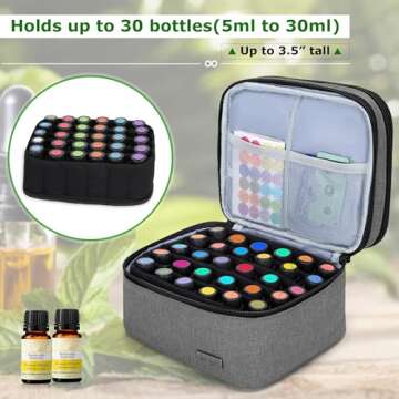 LUXJA Essential Oil Carrying Case - Holds 30 Bottles (5ml-30ml, Also Fits for Roller Bottles), Double-Layer Organizer for Essential Oil and Accessories, Gray (Bag Only)