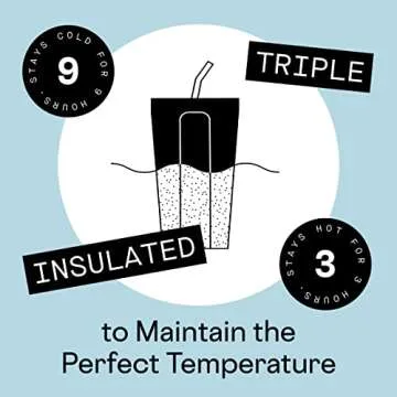 Corkcicle Classic Triple Insulated Coffee Mug with Lid, Gloss Powder Blue, 16 oz – Stainless Steel Travel Tumbler Keeps Beverages Cold 9+hrs, Hot 3hrs – Cupholder Friendly Travel Coffee Tumbler