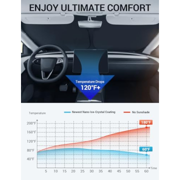 Basenor Tesla Model 3 Model Y Windshield Sunshade for Heat Protection