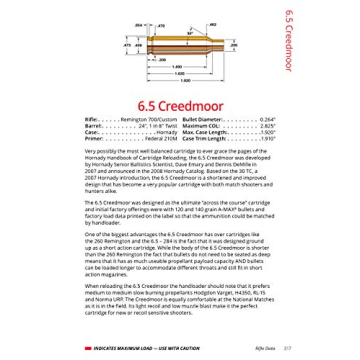 Hornady 99240 Reloading Manual for Shooting Enthusiasts
