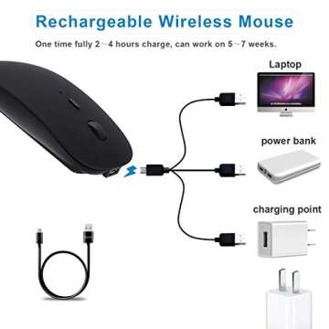 SUNGI Bluetooth Mouse for Laptop/iPad/Android PC,Rechargable Quiet Slim Wireless Mice Compatible with Windows/Linux/Tablet,Black