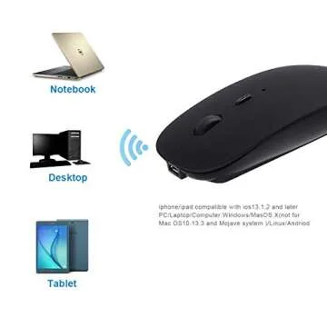 SUNGI Bluetooth Mouse for Laptop/iPad/Android PC,Rechargable Quiet Slim Wireless Mice Compatible with Windows/Linux/Tablet,Black