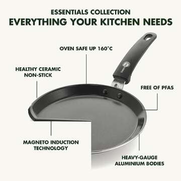 GreenPan Pancake Pan 28 cm - Non Stick & Toxin Free Cookware