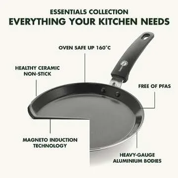 GreenPan Pancake Pan 28 cm - Non Stick & Toxin Free Cookware