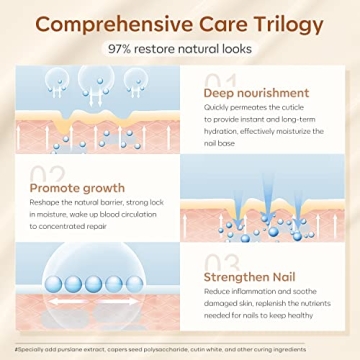 Modelones Cuticle Cream - Ultra-Hydrating Nail Care Treatment