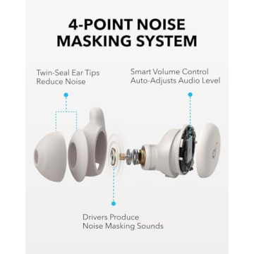 Soundcore A20 Sleep Earbuds with 80H Playtime