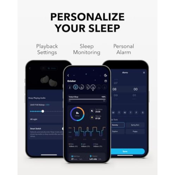 Soundcore A20 Sleep Earbuds with 80H Playtime