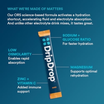 DripDrop Hydration Tropical Variety Pack Electrolyte Drink Mix