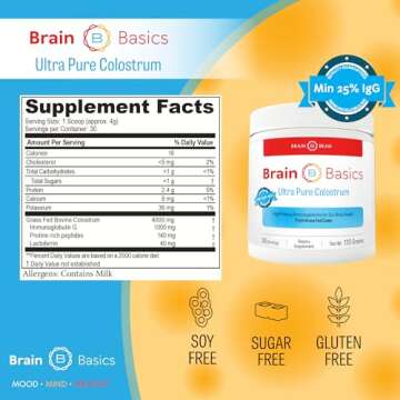 Brain Basics Ultra-Pure Colostrum for Gut-Brain Support 4000mg