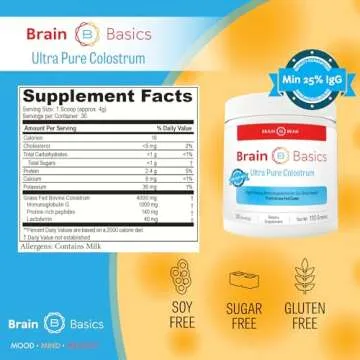 Brain Basics Ultra-Pure Colostrum for Gut-Brain Support 4000mg