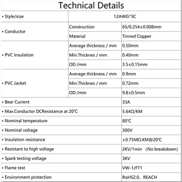 Matugajp 12 AWG 3 Wire Cable - 50FT High Performance