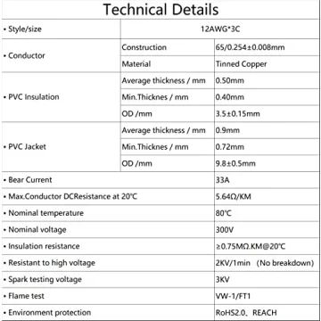 Matugajp 12 AWG 3 Wire Cable - 50FT High Performance