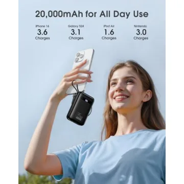 EnergyQC 20000mAh Portable Charger with Built-in Cables