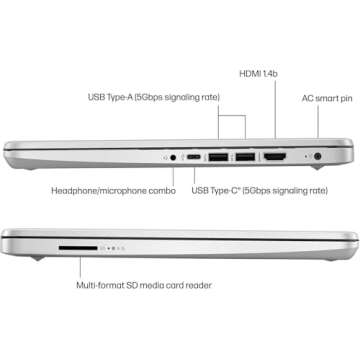 HP 14 Inch Laptop Student Business, with Office Lifetime License & Windows 11 Pro, Intel Dual-Core N4120, 16GB RAM, 384GB Storage(128GB eMMC+256GB MSD), Ultra Light, Webcam, WiFi, Accessories