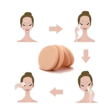 ICSTM 25 Pcs Makeup Sponge Facial Powder Puff Beauty Eye Face Foundation Blender Facial Smooth Powder Puff Cosmetics Blush Applicators Sponges Suitable for all Skin Types (25)