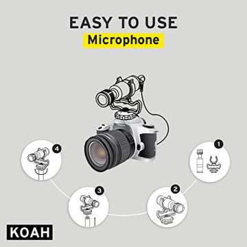 Koah Condenser Microphone for All Camera Types and Vlogging