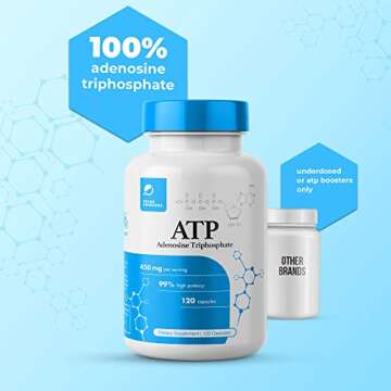 Prime Powders ATP Capsules - Boost Energy & Stamina