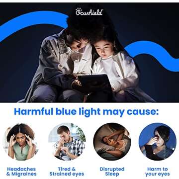 Ocushield Anti Blue Light Tempered Glass Screen Protector for Apple iPad 10.9” - 10th Gen - Blue Light Filter for iPad - Anti Glare - Protect Your Eyes & Improve Sleep