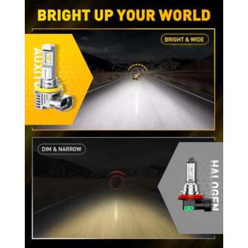 AUXITO H11 LED Bulbs 900% Brightness Pack of 2