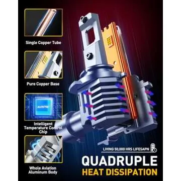 AUXITO H11 LED Bulbs 900% Brightness Pack of 2