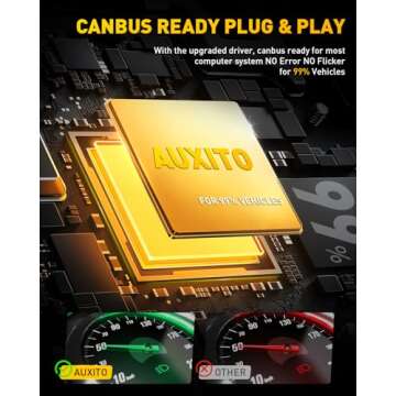 AUXITO H11 LED Bulbs 900% Brightness Pack of 2