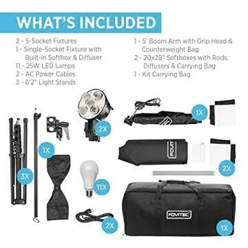 Fovitec Spectra Continuous LED Softbox Lighting Kit for Photography and Video Production, 2 Softboxes, 1 Boom Arm, 11 LED Lamps, 1 Carrying Bag and More