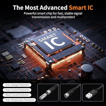 1000+ Miles Indoor Outdoor TV Antenna – 4K HD