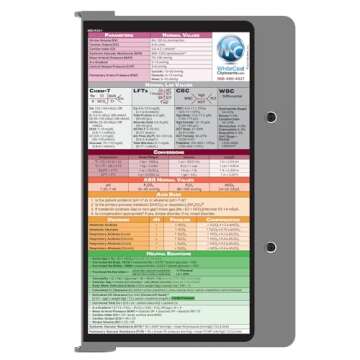 WhiteCoat Clipboard - Sports Silver Medical Edition