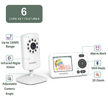 HelloBaby Video Baby Monitor with Audio Long Range Secure Camera