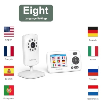 HelloBaby Video Baby Monitor with Audio Long Range Secure Camera