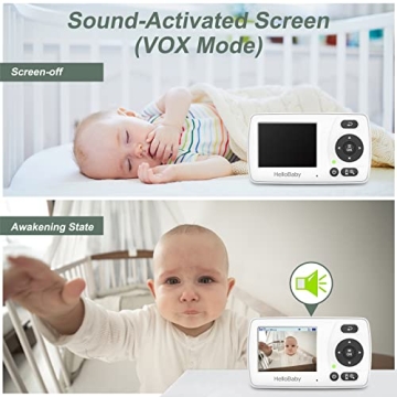 HelloBaby Video Baby Monitor with Audio Long Range Secure Camera