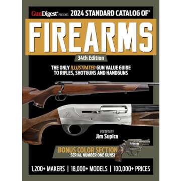 2024 Standard Catalog of Firearms - Your Ultimate Guide to Firearms