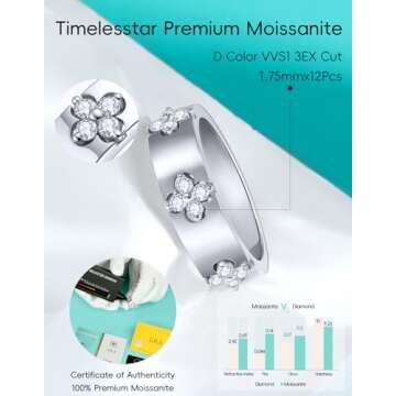 TIMELESSTAR Clover Moissanite Rings for Women Wedding Bands Womens Promise Rings for Her S925 Sterling Silver Ring Band 14K Gold Plated Non Tarnish Easy Women's Proposal Anniversary Size 7