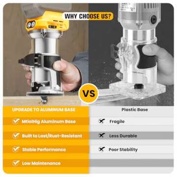 Cordless Compact Router for DeWalt 20V Battery (Bare Tool), 6 Variable Speeds Router Tool for Woodworking, 800W 30,000 RPM Fixed Base Wood Router with Trim Router Bits, Edge & Roller Guide, Dust Hood