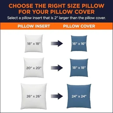 Amazon Basics 18x18 Hypoallergenic Pillow Inserts 4 Pack
