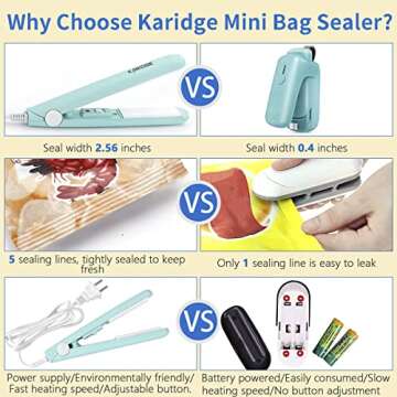 Mini Bag Re-Sealer for Food Storage - Handheld Heat Sealer for Chips, Foil Bags, Mylar Bags, Color Street Nails with Storage Case - Mint