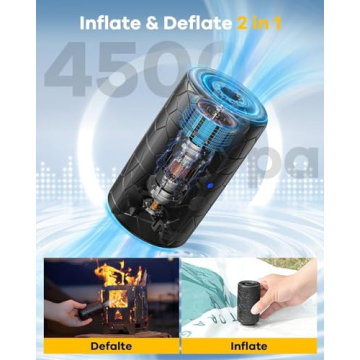 ZHENGXOO Mini Electric Air Pump for Inflatables