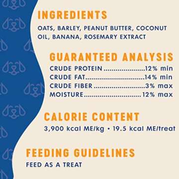 Finley's Peanut Butter & Banana Dog Biscuits Treats for Dogs Made in USA | Natural Peanut Butter & Banana Wheat Free Dog Treats | Healthy Dog Treat Bags (12 oz)