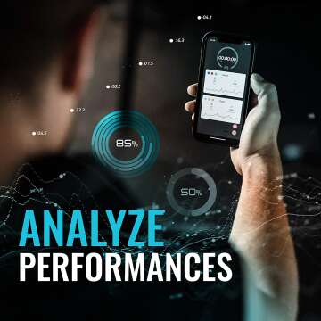 BlazePod Reaction Training LED Pods for Athletes