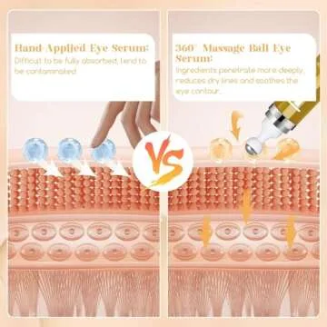 Retinol Eye Serum Anti Aging: Caffeine Under Eye Cream for Dark Circles Puffiness Bags - Reduce Wrinkles Fine Lines 30ml 2pack