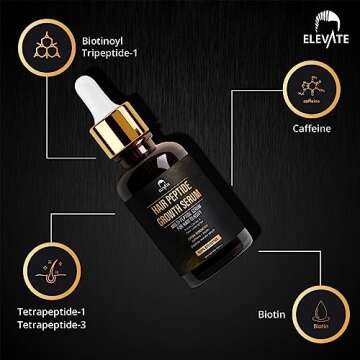 Elevate Multi-Peptide Hair Growth Serum Caffeine + Biotin Peptide Density for Fuller Thicker Visibly Longer Natural Hair Regrowth – Vegan Safe & Gentle Scalp Serum Formula Treatment for Thinning Loss