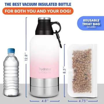 KOALA PAL Portable Dog Water Bottle w/Bottle Sleeve, Strap + Dog Bowls - Dog Travel Water Bottle + Travel Dog Bowls, Dog Water Bowl Dispenser, Travel Accessories for Dogs (Ombre Pink, 64 OZ)