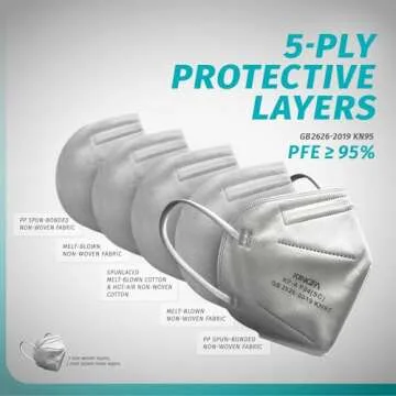 Kingfa KN95 Mask 50 Pcs | 5-Ply Protective Face Masks