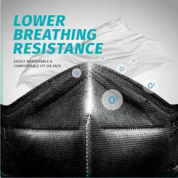 Kingfa KN95 Mask 50 Pcs | 5-Ply Protective Face Masks