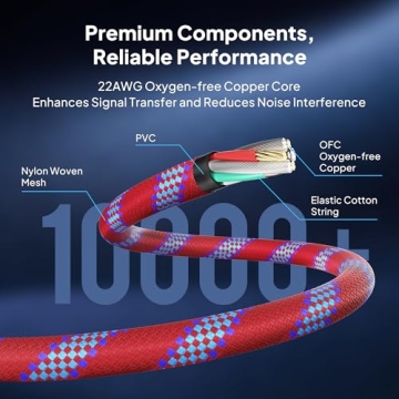 Elebase 1/4 inch TS Guitar Cable 2Pack Stylish Reliable