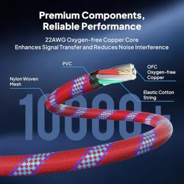 Elebase 1/4 inch TS Guitar Cable 2Pack Stylish Reliable