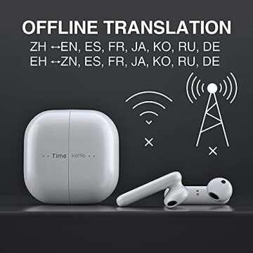 Timekettle M2 Language Translator Earbuds - Supports 40 Languages & 93 Accent Online, Instant Voice Language Translator with Bluetooth & APP, True Wireless Earbuds for Music and Call Fit iOS & Android