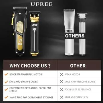 Ufree Hair Clippers for Men, Professional Clippers and Trimmers Set, Cordless Clippers for Hair Cutting, Beard Trimmer, Barber Clippers, Rechargeable Electric Shaver, Gifts for Men